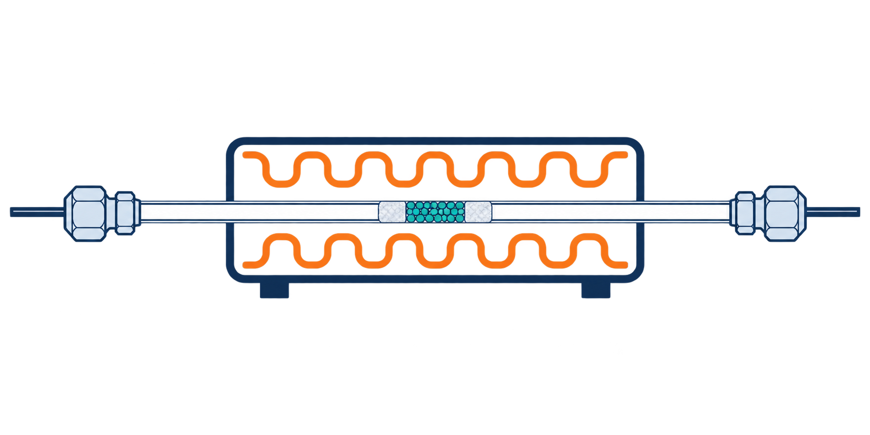 Bench-scale quartz reactor tube with a catalyst bed between supports in the furnace hot zone, heating elements above and below, and end fittings outside the furnace.