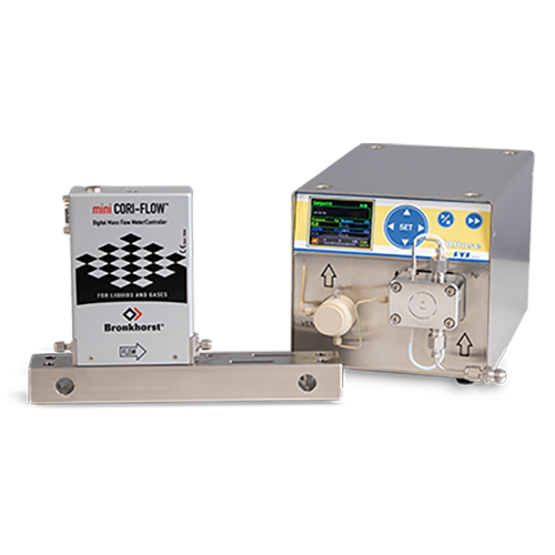 WADose pump paired with a Bronkhorst mini CORI-FLOW meter